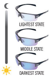 LUNETTE PHOTOCHROMIC/ TRANSITION À LA LUMIÈRE 24 HERCULE 7